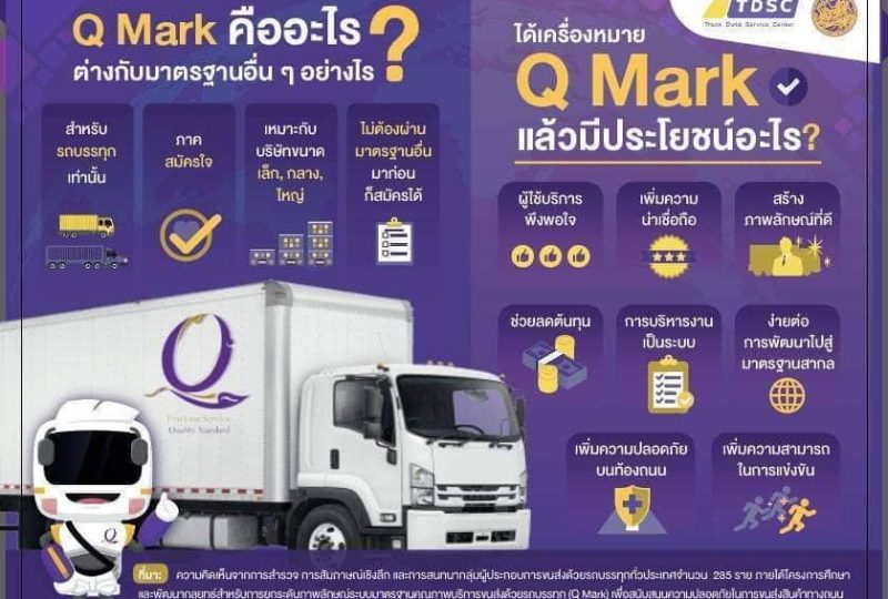 Q-Mark คืออะไร