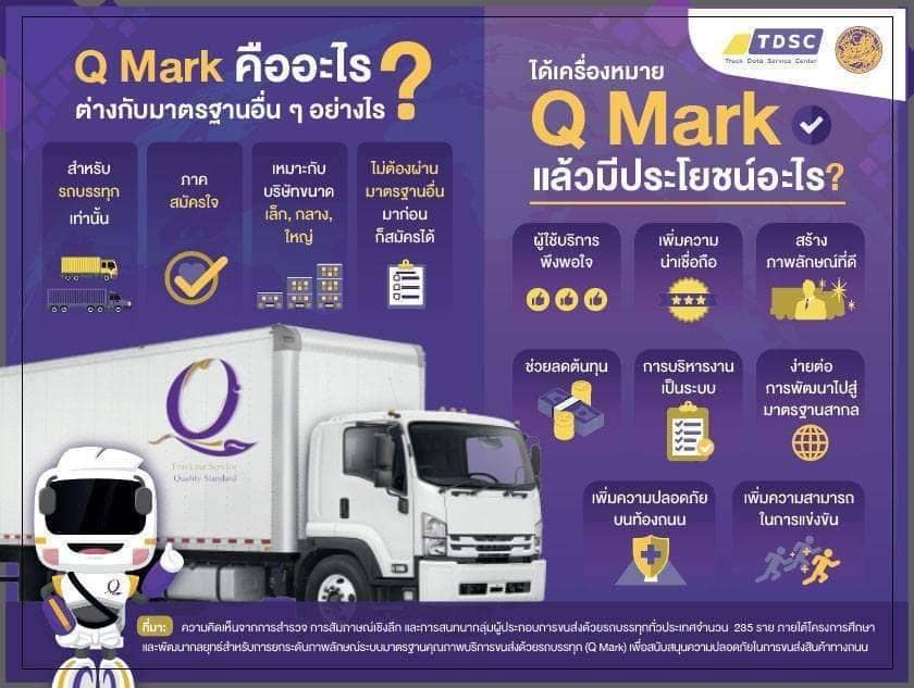 Q-Mark คืออะไร